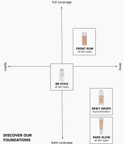 Discount CAIA Cosmetics BARE GLOW