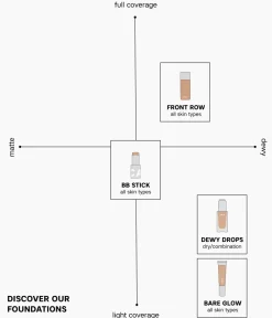 Discount CAIA Cosmetics BARE GLOW