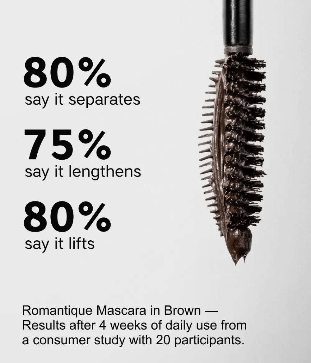 Hot CAIA Cosmetics ROMANTIQUE